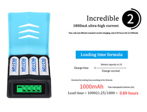 hohe qualität LCD display schnelle ladegerät C9001 für AA/AAA Ni-Mh batterie Beston