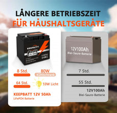 12V 50Ah Lifepo4 Akku-Ausgleichs-BMS für Elektroboote und unterbrechungsfreie Stromversorgungen