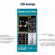 DC18RD Dual Port Ladegerät 14.4V-18V Lithium-Ionen-Akku Kompatibel mit Makita BL1815 BL1830 BL1840 BL1850