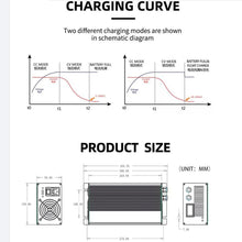 1200W 16s 48v 58.4v 20A Batterie ladegerät für Lifepo4 Batterie Akku