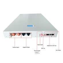 Powerwall 48V 100Ah Wandbatterie LiFePO4-Akku Pack Deep Cycle-Akku mit BMS, LED-Monitor Passend für Wohnmobile Solar