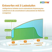 29.2V 20A Dediziertes LiFePO4-Ladegerät Für 24V(29.2V) Lithium Batterie Mit 4 Sicheren Schutzvorrichtungen