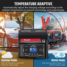 Lifepo4 15A 12/24V Blei-Säure (AGM/Gel/SLA)/Lithium-Lron-Erhaltungsladegerät, Impulsreparatur-Autobatterieladegerät